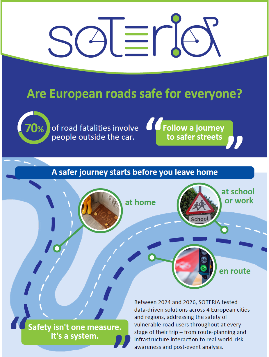 SOTERIA_final infographic