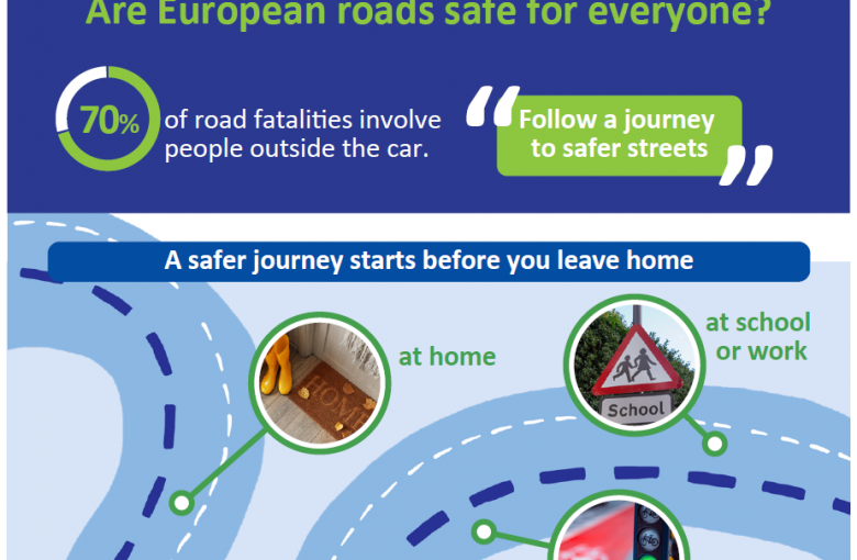 SOTERIA_final infographic